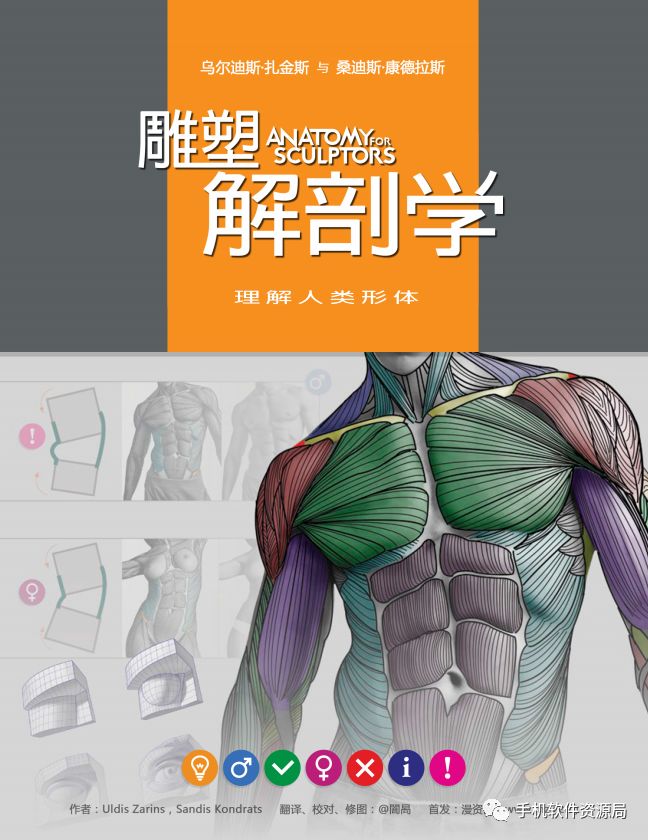 学习资源 | 人类形体雕塑解剖学汉译彩印全集插图2