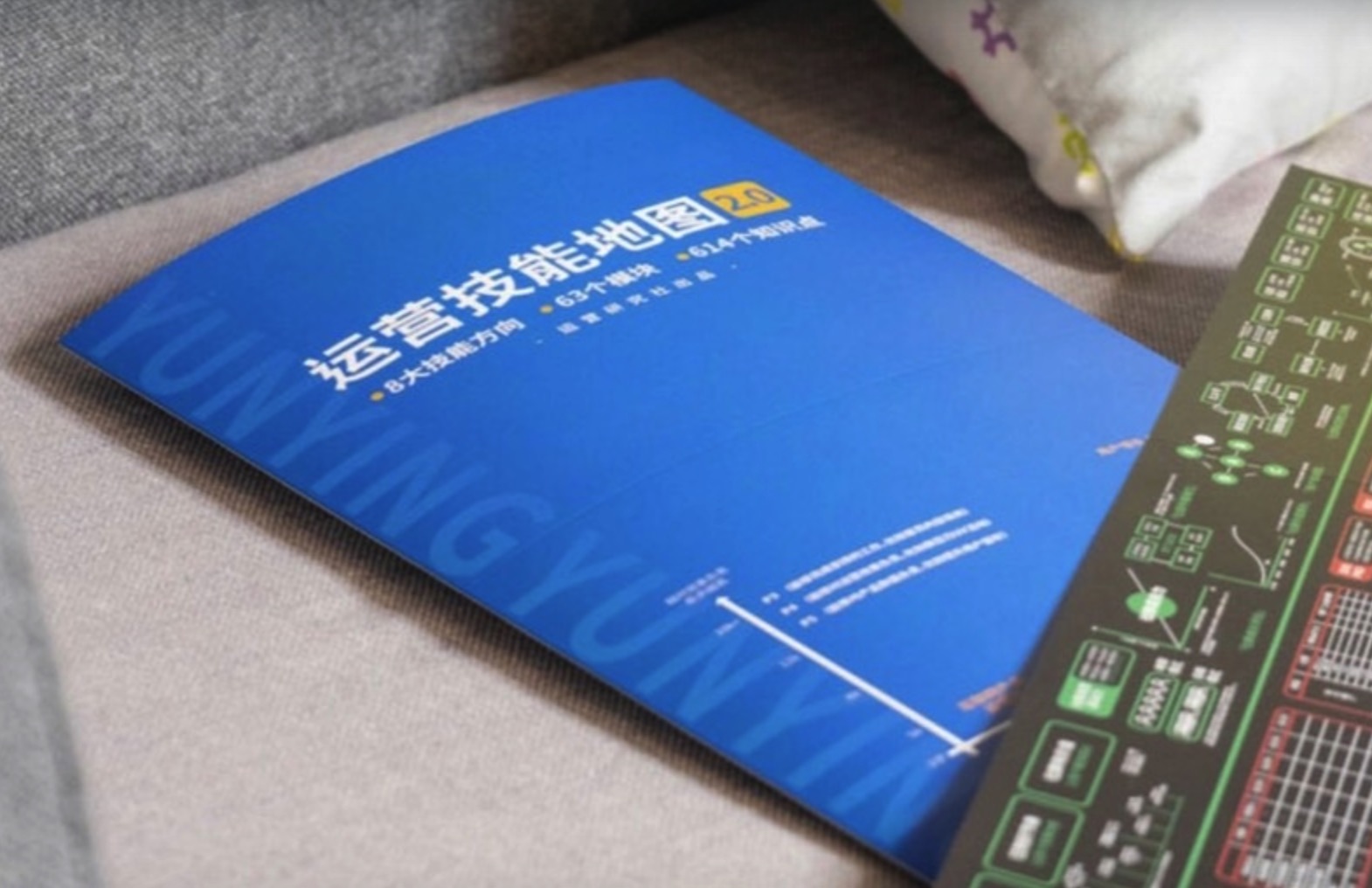 运营技能地图2.0：互联网清明上河图