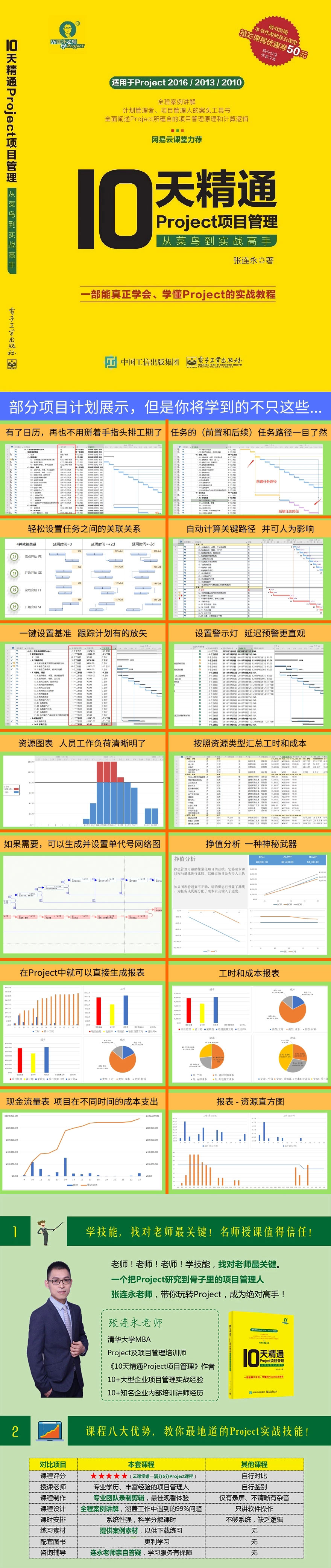 project软件使用教程，让你10天学会project项目管理插图