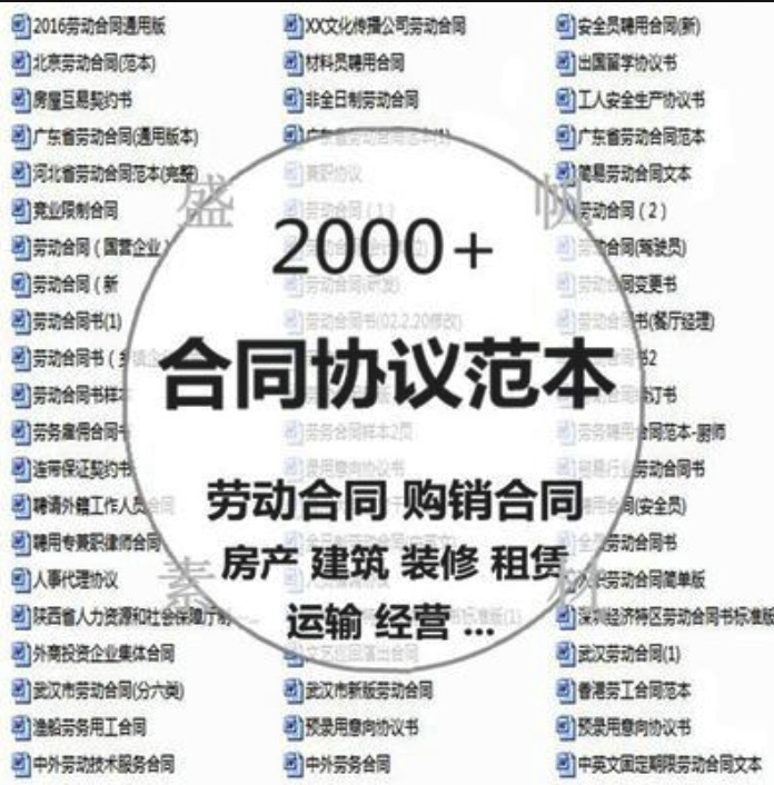 800份各类合同样本全套插图