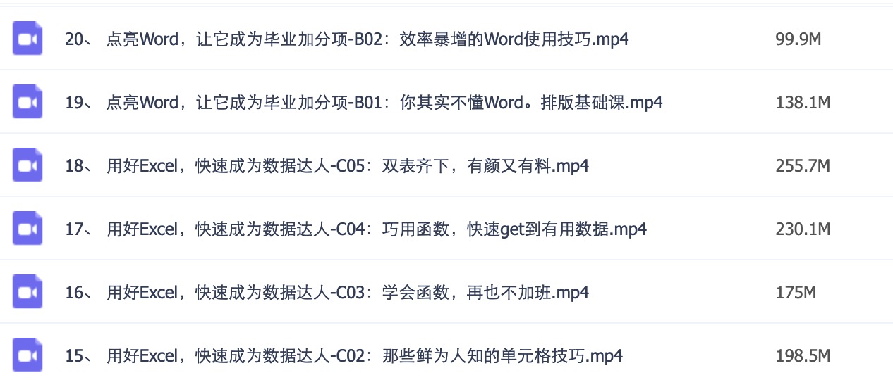 11招职场必杀技，让自己厉害100倍插图5