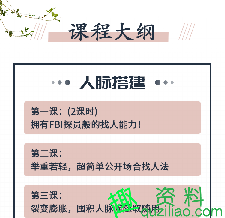 诸葛思远《超级人脉术》快速找到你想找的任何插图1