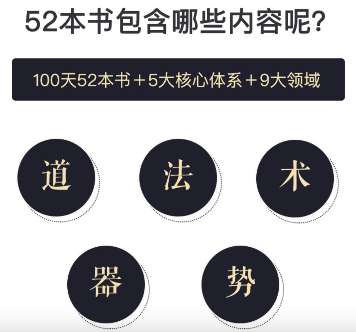 送你52本经典好书，帮你打造完整知识体系