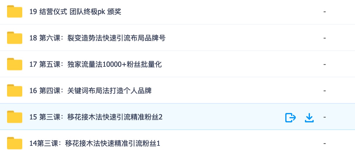 小红书增长训练营，21天小红书涨粉变现计划！插图2