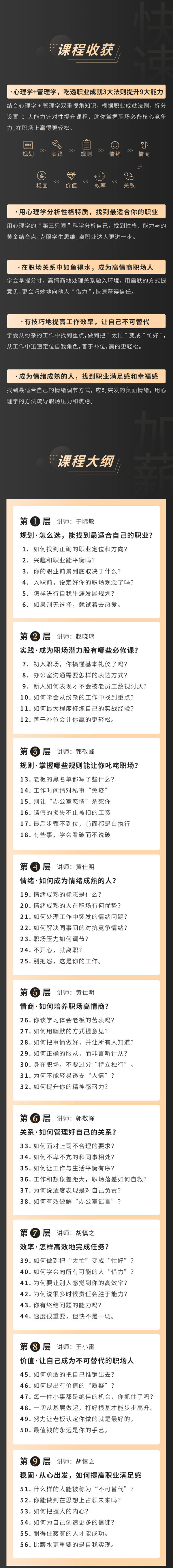 职场新人应该知道的职场礼仪插图1