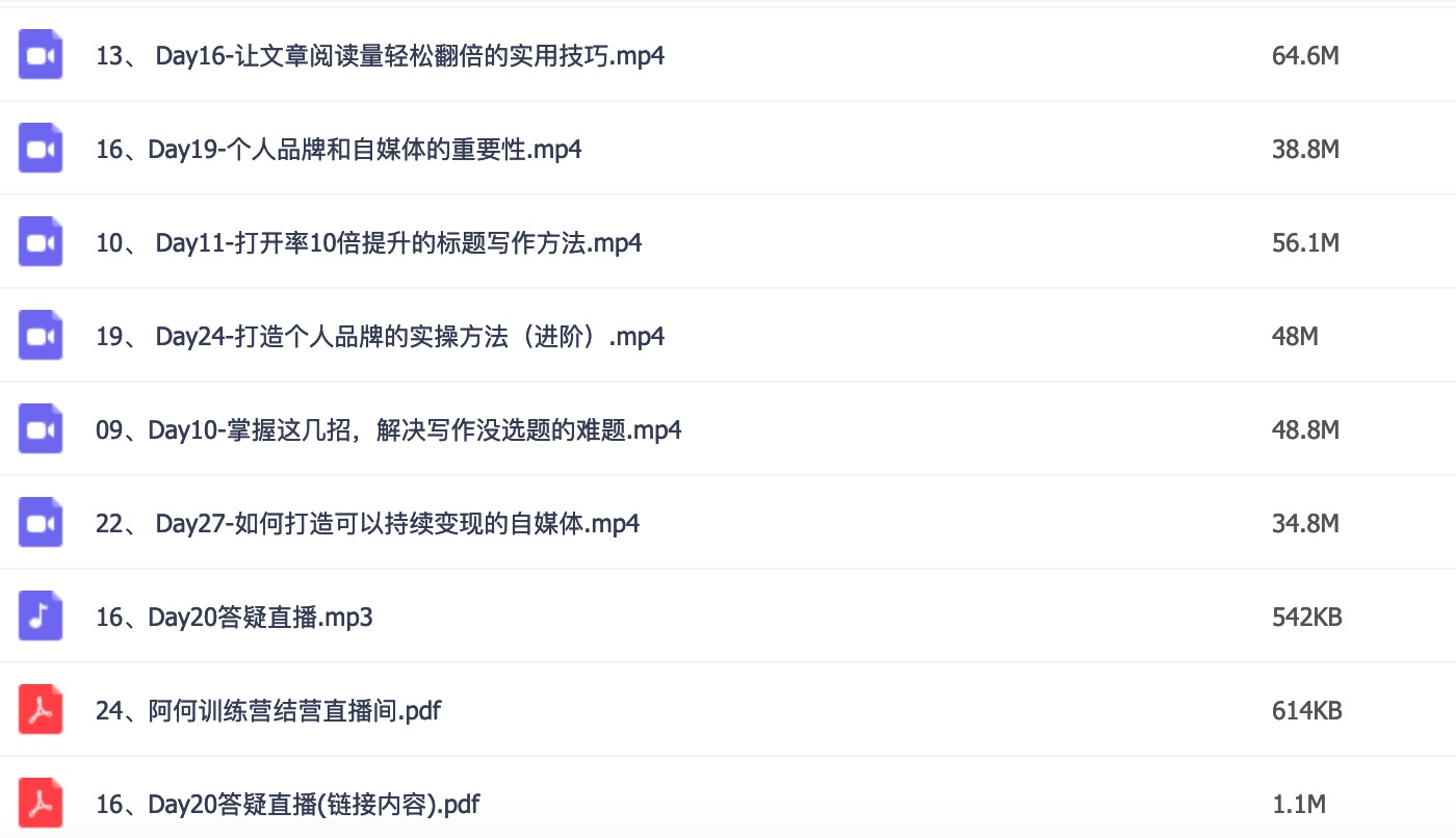 如何快速通过自媒体赚钱？30天阿何写作高手训练营插图1