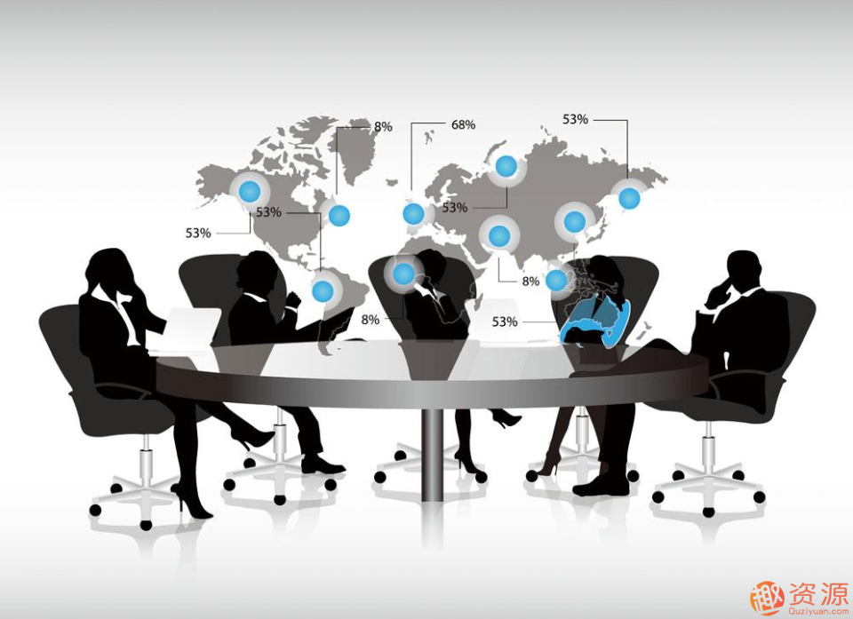 手把手教尽调_资源网站