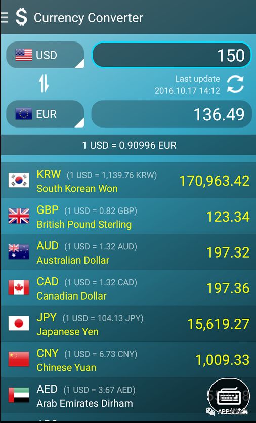 必备|七月顶级APP大作、满满的都是副利！清凉一夏~