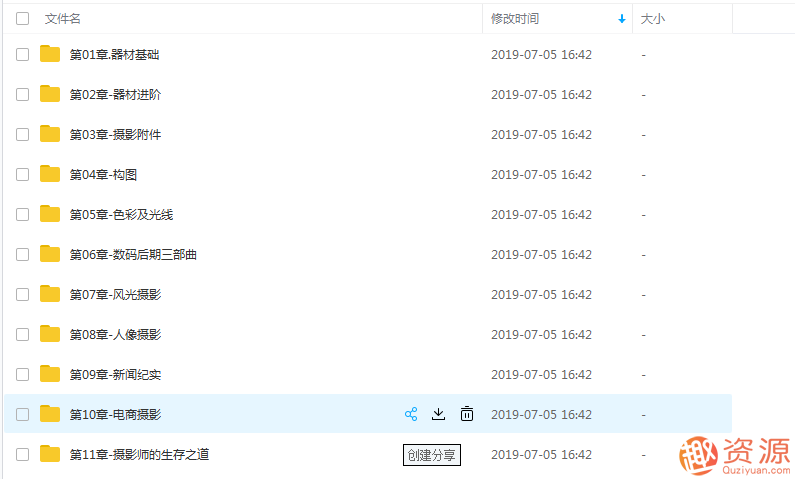 自由职业摄影师vip_趣资料