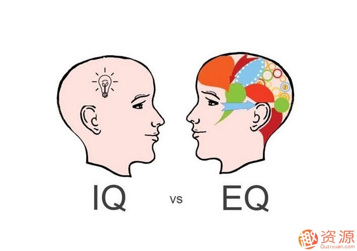 如何提升情商？情商EQ提升术课程_教程分享