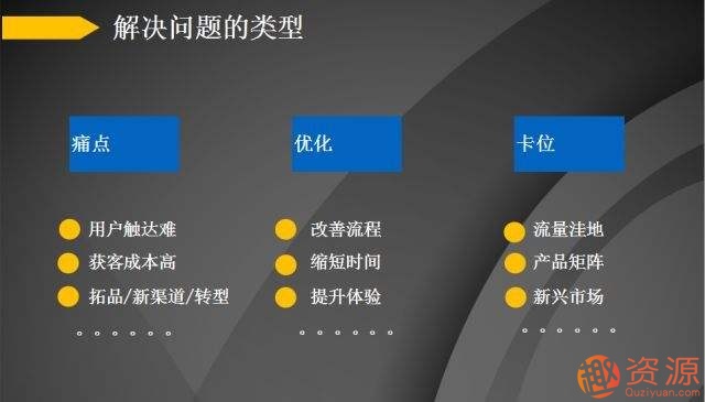 三节课4周从0系统掌握微信公众号运营_资源网站