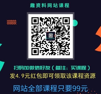 东叔解码经典名画·发现艺术之美_教程分享插图2