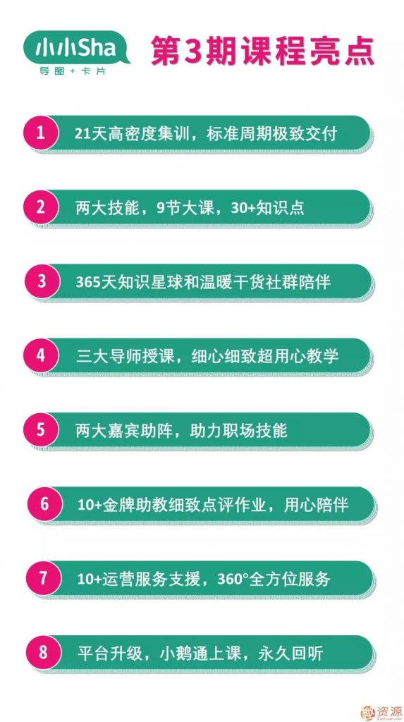 高效学习法：使用知识卡片全面提升学习力插图2