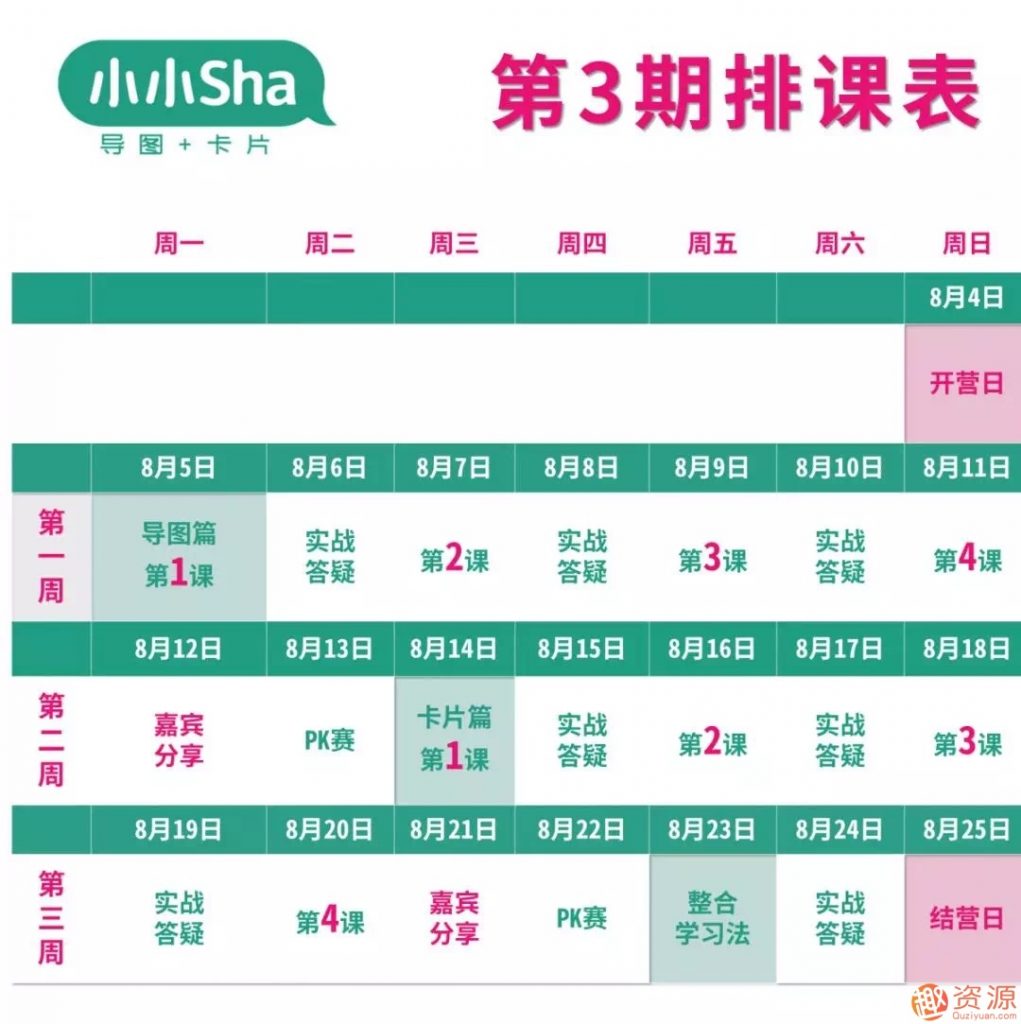 高效学习法：使用知识卡片全面提升学习力插图1