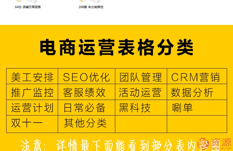 688份电商运营必备表格