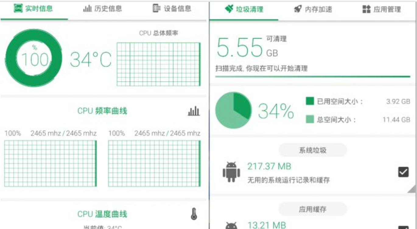高调推送|是时候展示真正技术的时候了，请受我一拜！