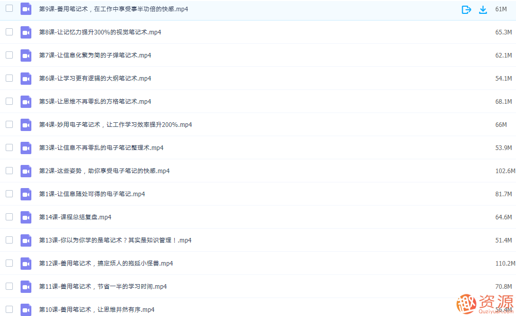 过目不忘的高效笔记术插图1 过目不忘的高效笔记术插图1