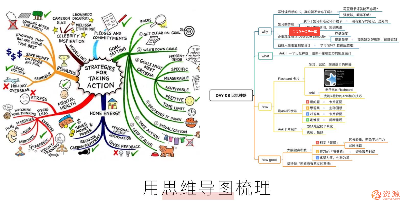 21天升级思维模式插图1