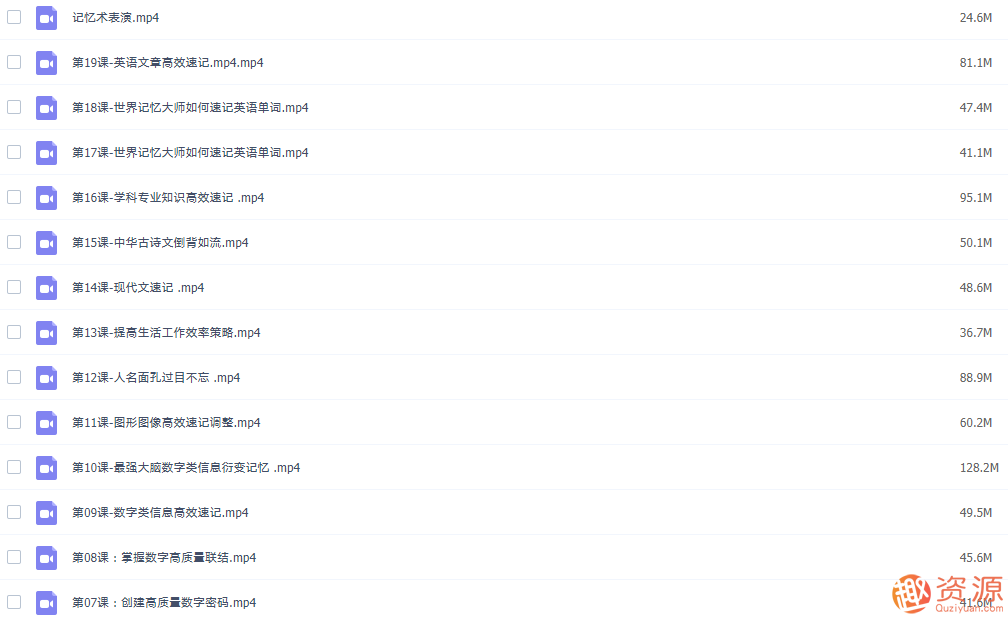 如何掌握神奇的记忆术插图1