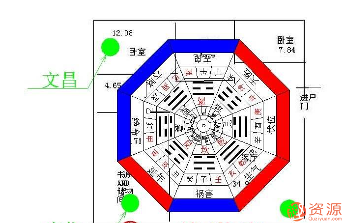 建筑风水合集插图