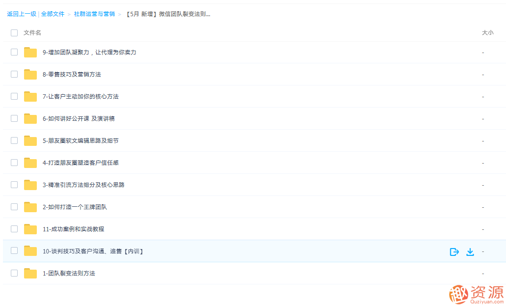 社群营销 方法 技巧与实践【教程分享】插图1