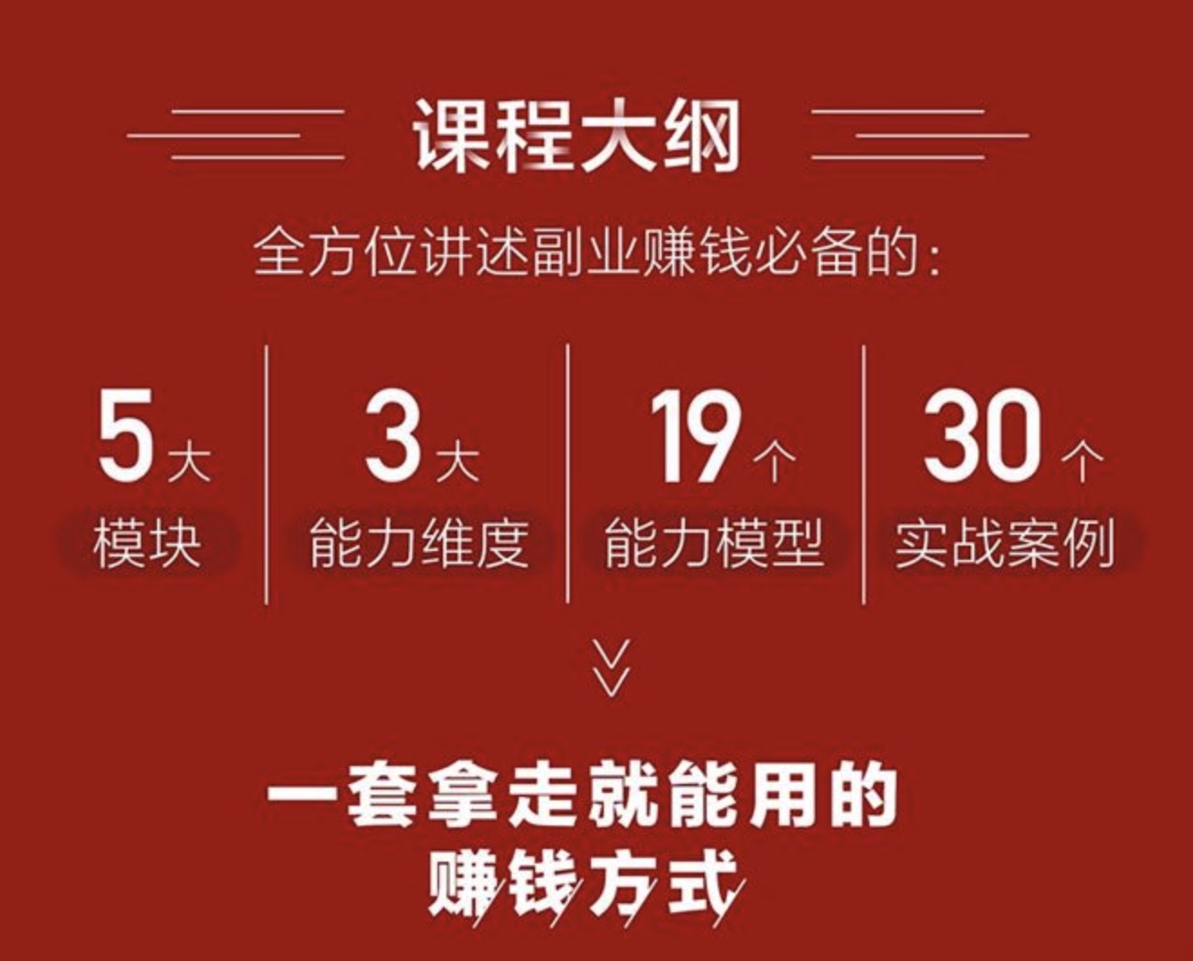 人人可操作的副业赚钱课