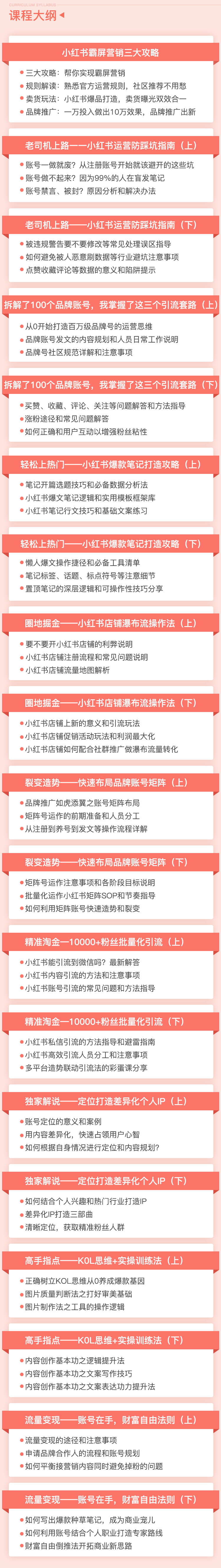 小红书霸屏营销课插图1