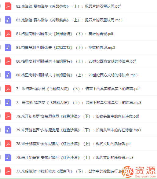 《52倍人生——戴锦华大师电影课》音频课插图3