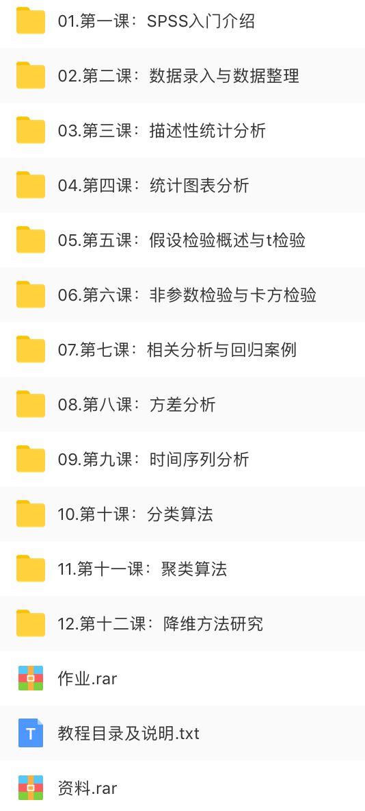 SPSS自学必备教程，限时免费领取！