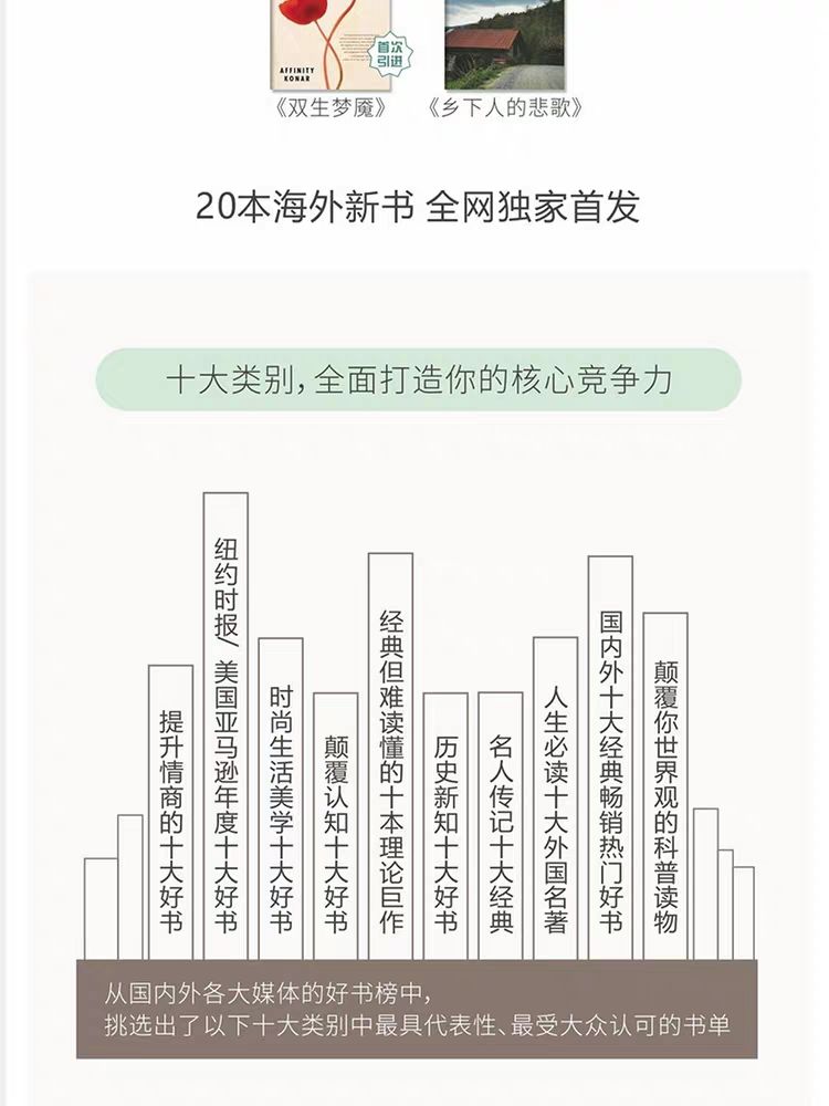 100本经典全球有声好书，顶尖学者强烈推荐！插图4