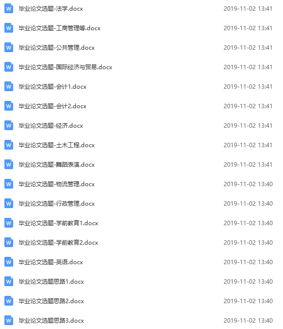 2020毕业论文最全写作攻略.doc插图3 2020毕业论文最全写作攻略.doc插图3