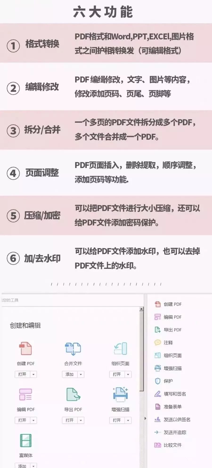 万能PDF编辑“神器”来了，说说PDF格式不能改的？插图2