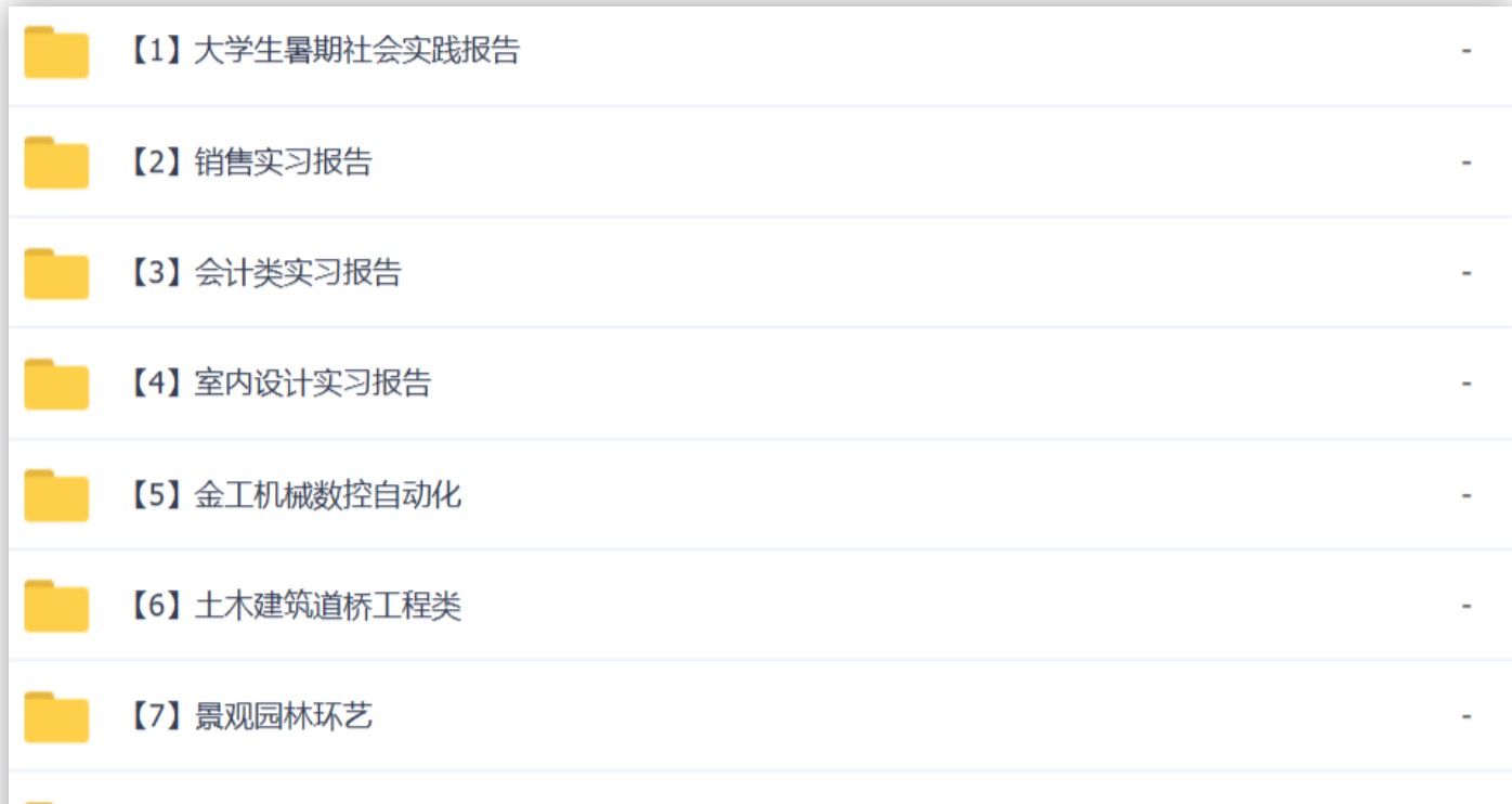 1000份实习报告模板，再也不用为实习报告发愁了！（建议收藏）