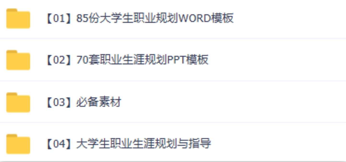 职业生涯规划大礼包，这可能是最全面的了！