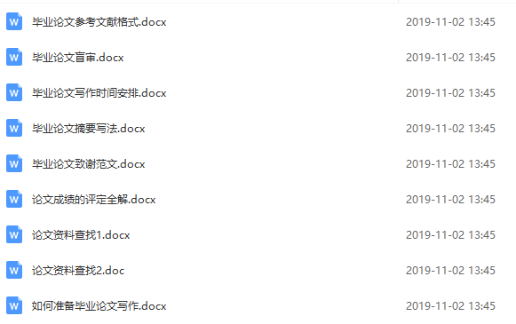 2020毕业论文最全写作攻略.doc插图5 2020毕业论文最全写作攻略.doc插图5
