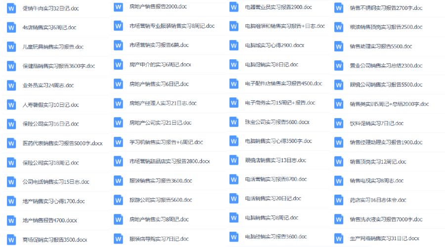 1000份实习报告模板，再也不用为实习报告发愁了！（建议收藏）插图3