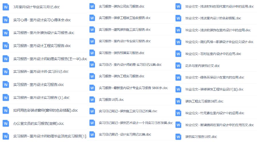 1000份实习报告模板，再也不用为实习报告发愁了！（建议收藏）插图6