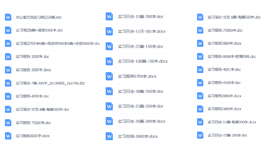 1000份实习报告模板，再也不用为实习报告发愁了！（建议收藏）插图4