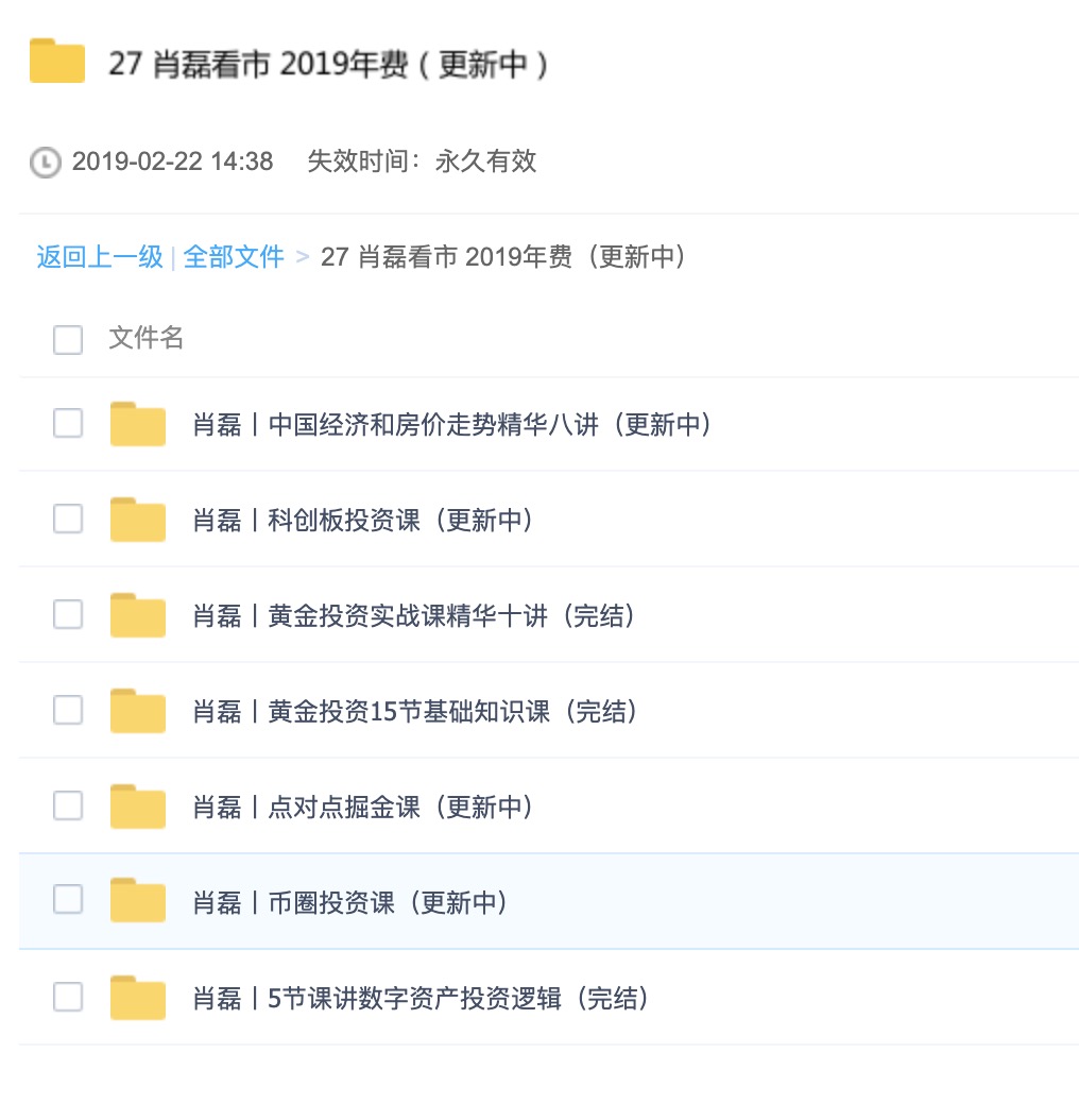 肖磊看市_点对点掘金课2019插图1