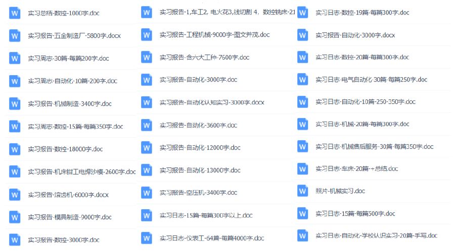 1000份实习报告模板，再也不用为实习报告发愁了！（建议收藏）插图7