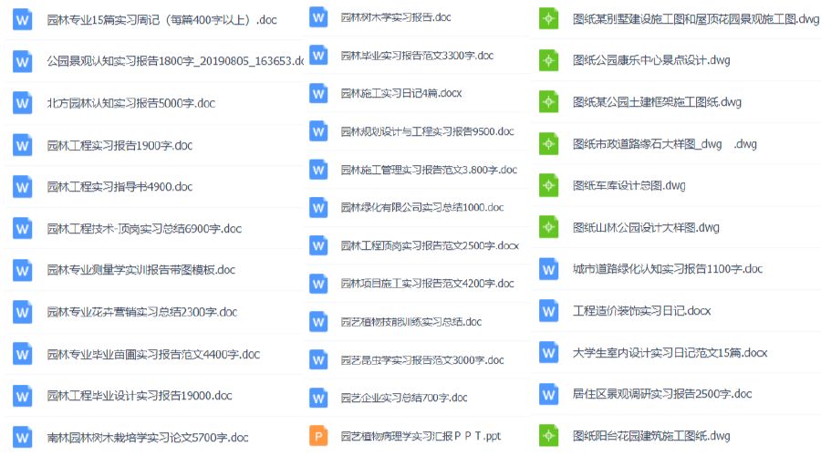 1000份实习报告模板，再也不用为实习报告发愁了！（建议收藏）插图9