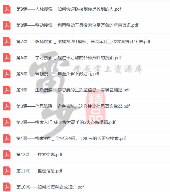 超级搜索术|让你快速找到你想要的资源、信息、人脉!插图11 超级搜索术|让你快速找到你想要的资源、信息、人脉!插图11