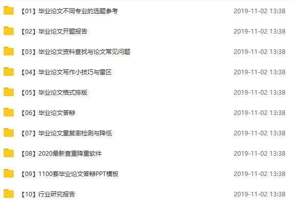 2020毕业论文最全写作攻略.doc插图2 2020毕业论文最全写作攻略.doc插图2