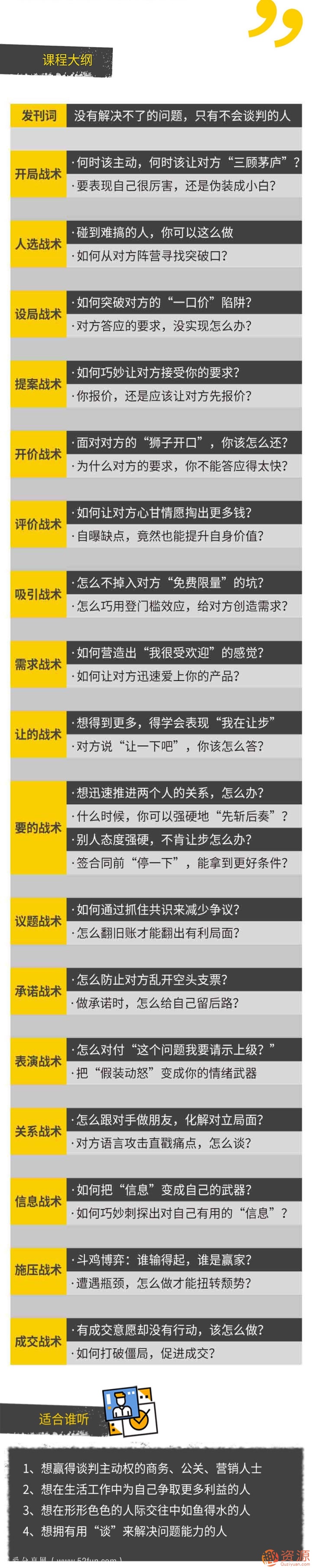 壹心理学院 人人都需要的沟通谈判术，成为一开口就赢的人_趣资料插图1