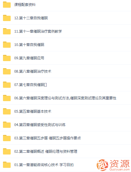 曲伟杰 催眠技术与整合_资源网站插图1