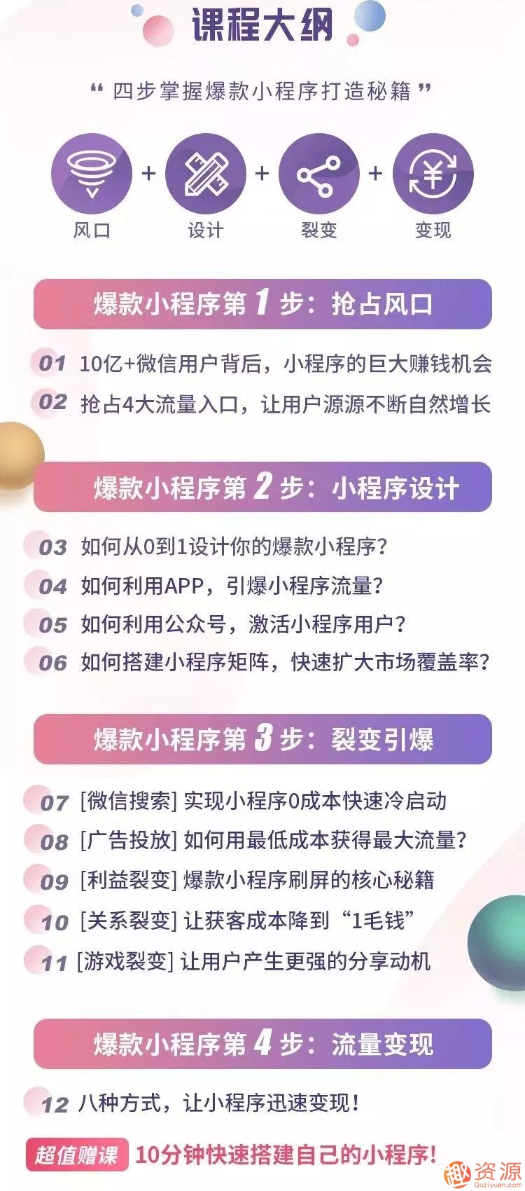 2019小程序赚钱全攻略：零基础搭建、引爆、变现你的小程序_资源网站插图1