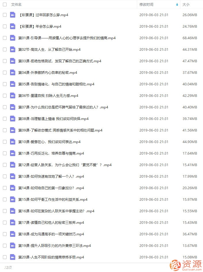 如何提升情商？情商EQ提升术课程_教程分享插图1