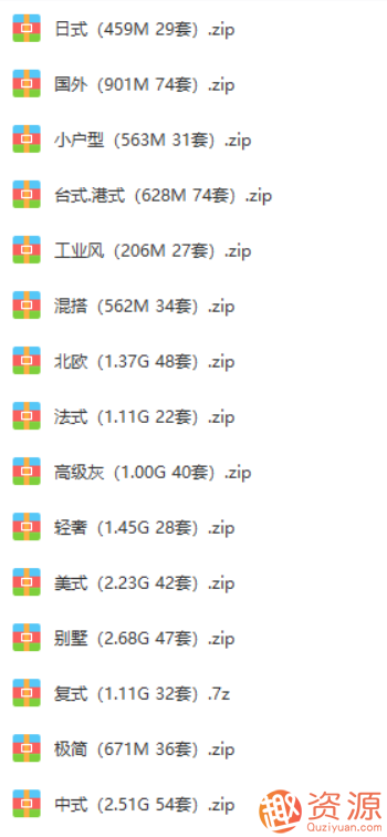 室内设计师必备资料包大全100GB_教程分享插图3