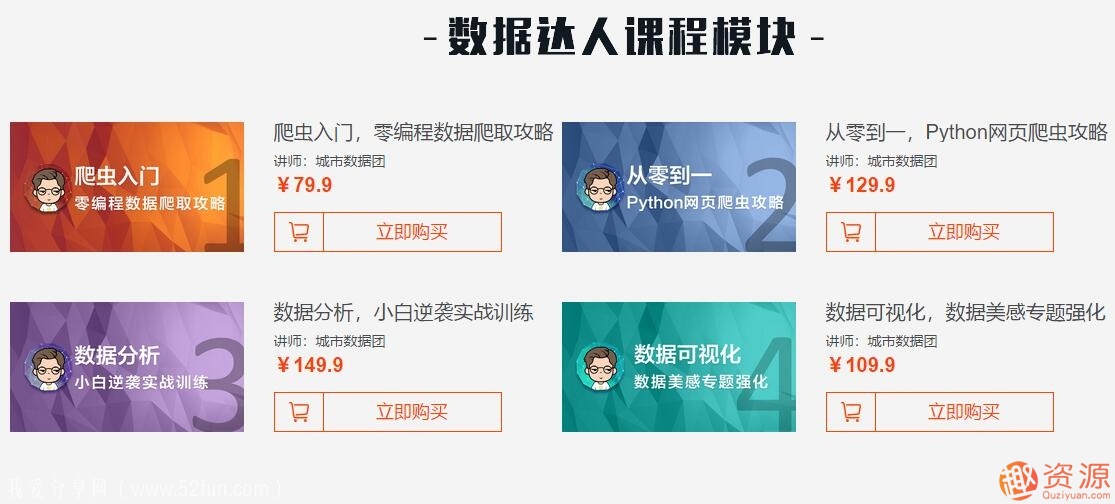 城市数据团：数据达人培养计划-四门Python爬虫课合集_资源网站插图1