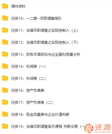 手把手教尽调_资源网站插图1